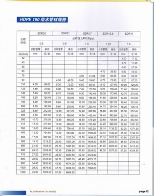 江都市佳恒工藝塑料廠 專業(yè)PE管材廠家直銷，品質(zhì)與價值的雙重保障